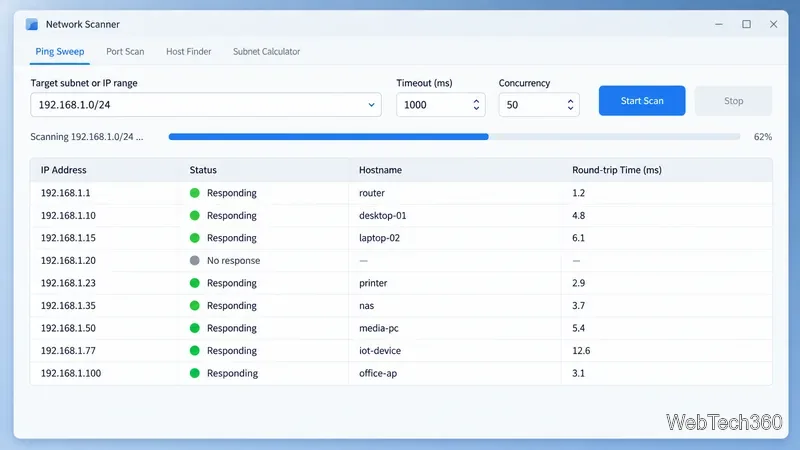 A generic network monitoring dashboard shows three online device cards and a response-time graph with separate lines and packet-loss marks
