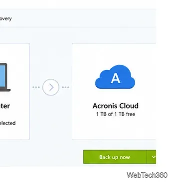Acronis Cloudをバックアップ先として選択した図と、「今すぐバックアップ」コントロールの表示例