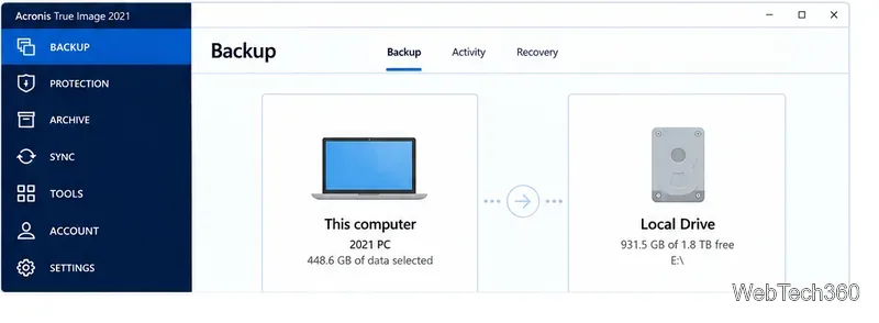 Acronis True Image 2021 Backupダッシュボードの図(ソースパネルと宛先パネルを含む)