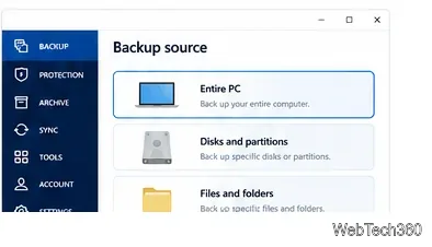 Acronis True Image 2021のバックアップ元オプション(PC全体、ディスクとパーティション、ファイルとフォルダ)の図解