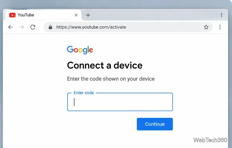 Google Connectデバイスページ（youtube.com/activate）には、テレビコードを入力するフィールドがあります。