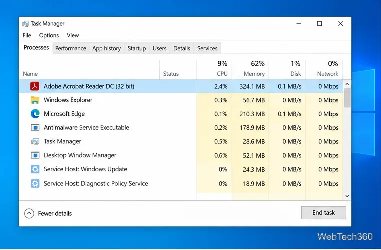 Adobe Acrobat Reader DC Not Responding? 7 Fixes to Try