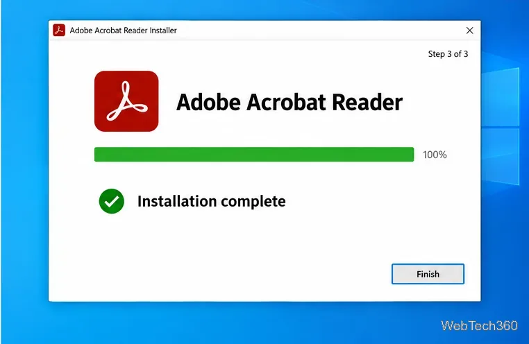 Adobe Acrobat Reader installer showing Installation complete and a Finish button.