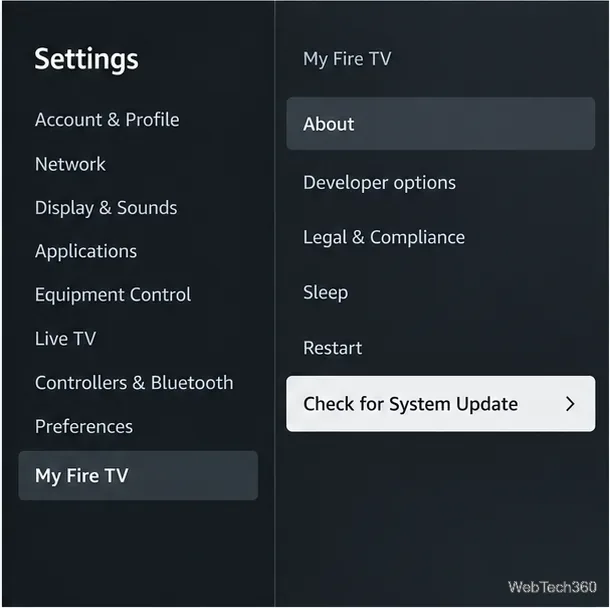 Fire TVのソフトウェア設定で「システムアップデートの確認」が選択されている状態