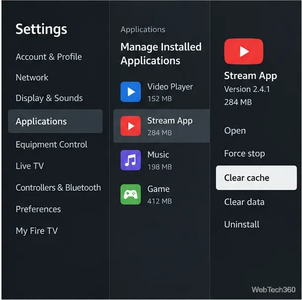 Fire TVアプリケーションメニューに「インストール済みアプリケーションの管理」と「キャッシュのクリア」が表示されます。