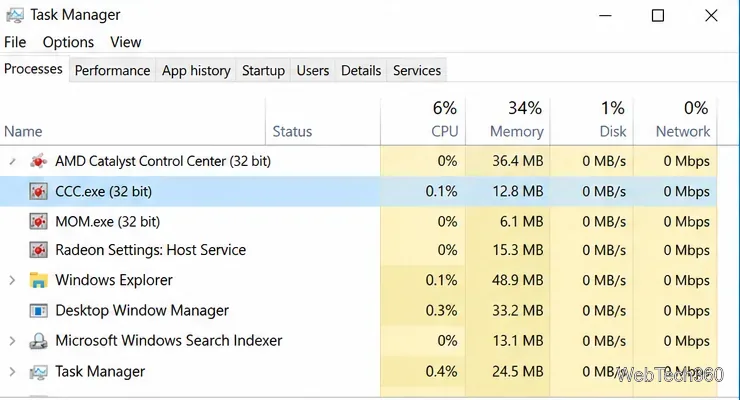 Windows 10 Task Manager showing AMD Catalyst Control Center, CCC.exe, and MOM.exe processes