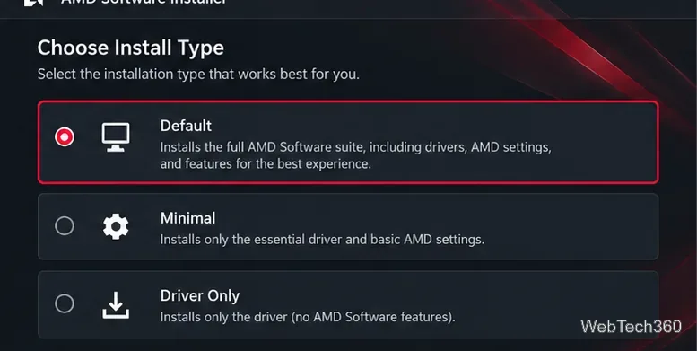 Программа установки программного обеспечения AMD отображает типы установки: стандартная, минимальная и только драйвер.