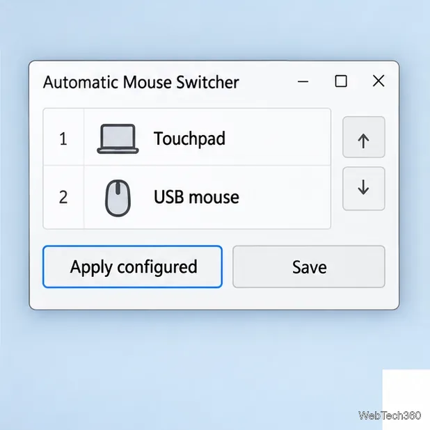 Listă de profiluri pentru comutatorul automat de mouse cu touchpad și mouse USB comandate mai sus. Aplicați butoanele configurate și Salvați.