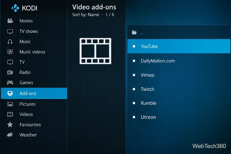 Kodi風のビデオアドオンカテゴリで、YouTubeがハイライト表示され、その下にDailyMotion.comが表示されます。