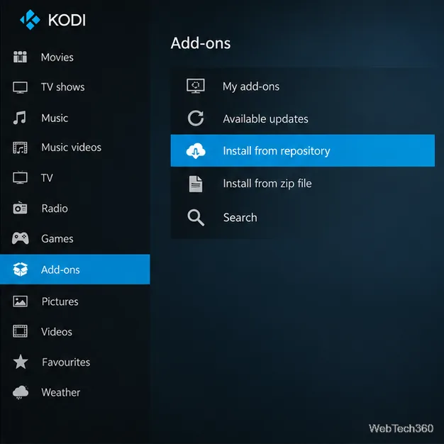 Kodiのアドオンメニューで、「リポジトリからインストール」がハイライト表示されています。
