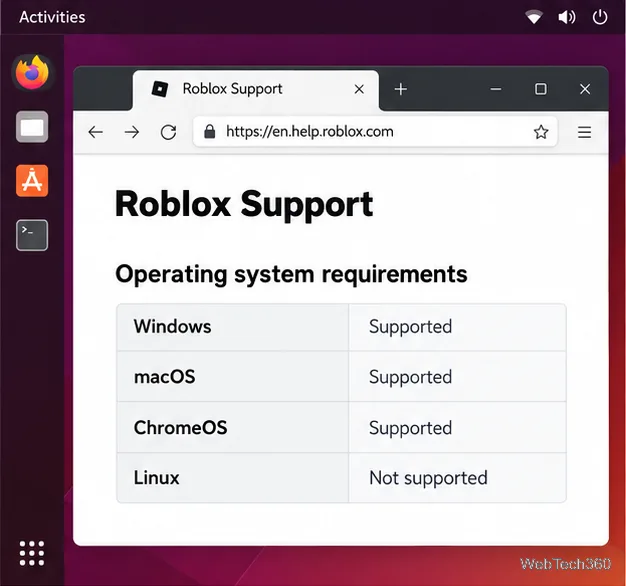 Можно ли играть в Roblox на Linux с помощью Wine? Текущая поддержка и альтернативы.