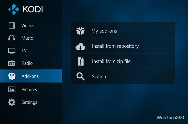 Дополнение Castaway для Kodi: можно ли его установить и законно ли это?