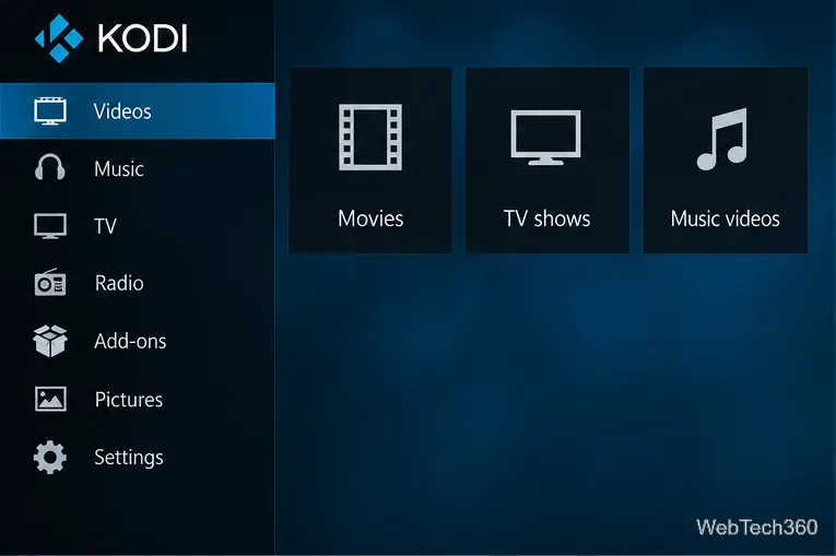 В разделе «Видео» Kodi отображаются библиотеки фильмов, телешоу и музыкальных клипов.