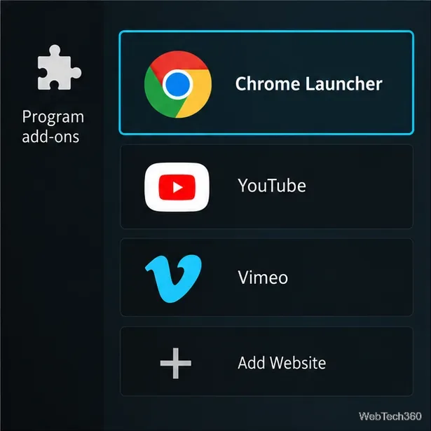 Макет старого интерфейса Chrome, демонстрирующий ссылки на YouTube, Vimeo и кнопку «Добавить веб-сайт».