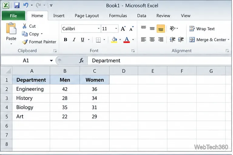 Excel 2010 の比較ヒストグラム：ミラー棒グラフを作成する