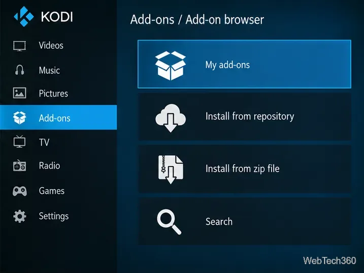 Navigateur d'extensions Kodi avec les options « Mes extensions », « Installer depuis un dépôt » et « Installer depuis un fichier zip ».