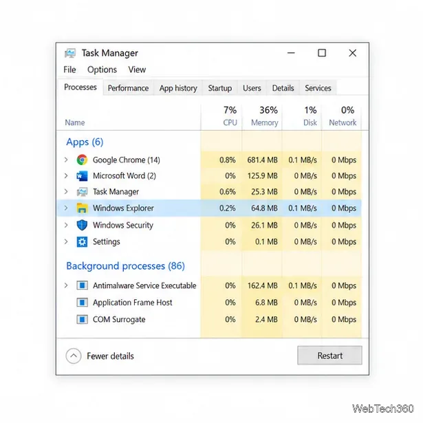 File Explorer Not Responding in Windows 10? 9 Fixes to Try