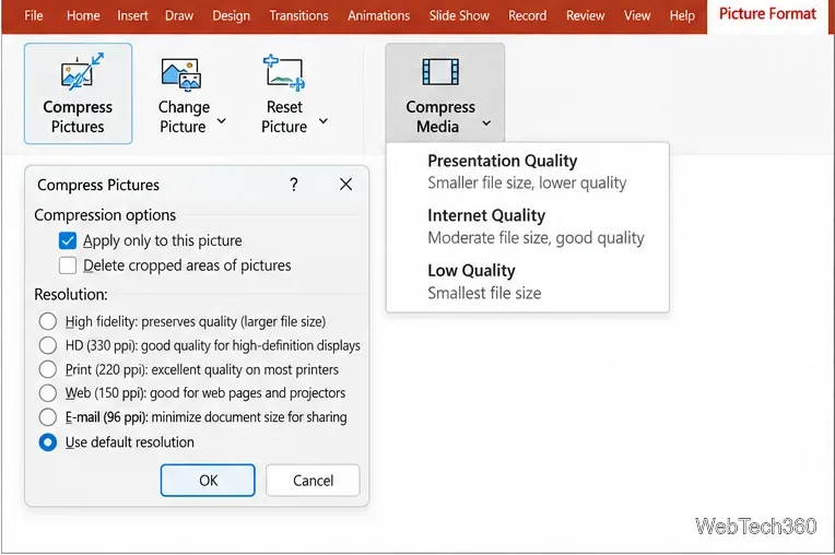 A caixa de diálogo "Comprimir imagens" do PowerPoint fica ao lado do menu de qualidade "Comprimir mídia".