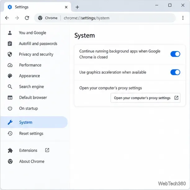 Setările serverului proxy Google Chrome: Modificarea sau ocolirea unui proxy