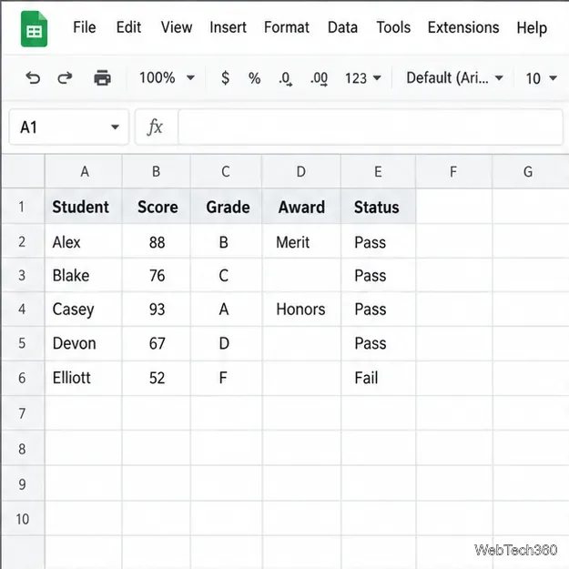 学生の成績表を作成するためのGoogleスプレッドシートの数式と関数