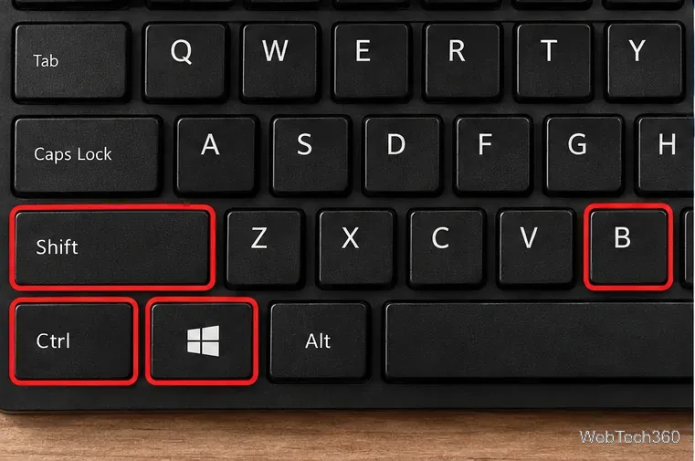 Клавиатура с выделенными клавишами Windows, Ctrl, Shift и B для быстрого сброса настроек графики.