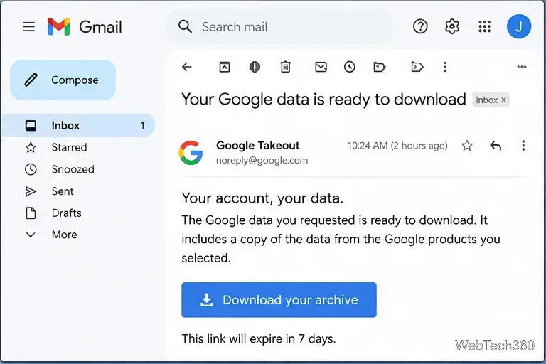 Riceverai una notifica via email quando l'archivio di Google Takeout richiesto sarà pronto per il download.
