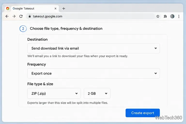 Impostazioni di consegna di Google Takeout per un archivio ZIP inviato una tantum tramite e-mail.