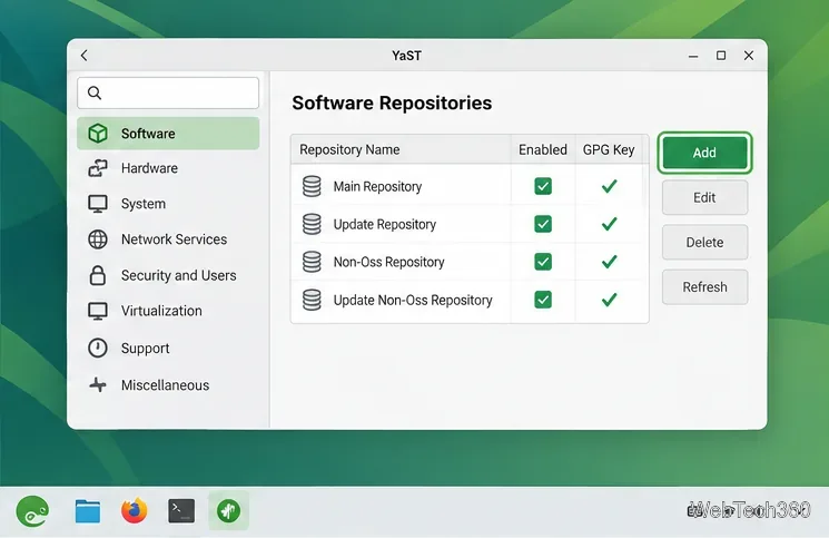 YaST repository manager listing configured sources with the Add button highlighted