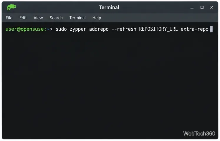 openSUSE terminal showing zypper addrepo with automatic refresh and repository URL and alias placeholders