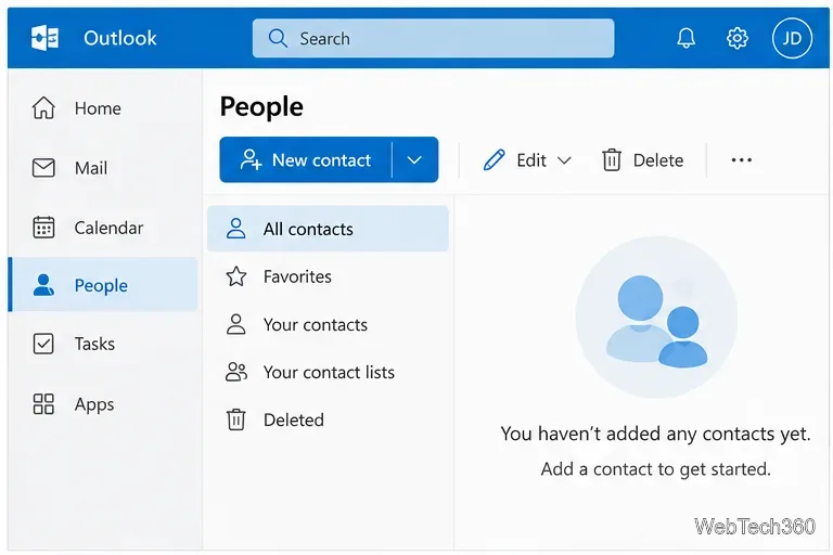 Come aggiungere contatti a Outlook su Web, Windows e dispositivi mobili