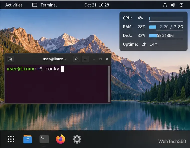 Escritorio Linux con una terminal que ejecuta Conky y una superposición de monitor del sistema en la esquina superior derecha.