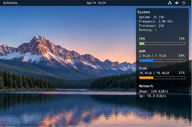 Escritorio Linux que muestra un monitor del sistema Conky con valores de CPU, RAM, disco, red y tiempo de actividad.
