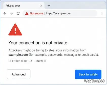 Chrome、Edge、Firefoxで信頼できるウェブサイトを追加する方法