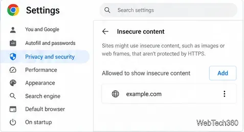 Impostazioni dei contenuti non sicuri di Chrome con un esempio di dominio consentito