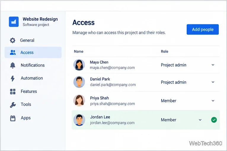 The team-managed Access list after Jordan Lee has been added with the Member role.