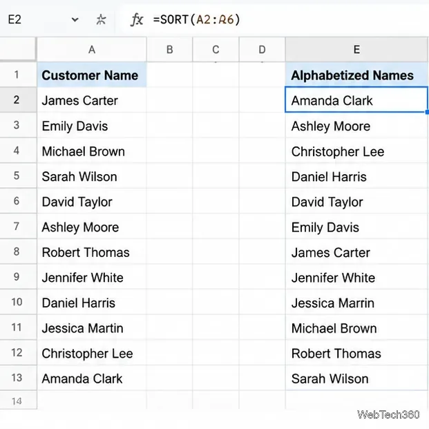 Comment trier par ordre alphabétique dans Google Sheets : 4 méthodes simples