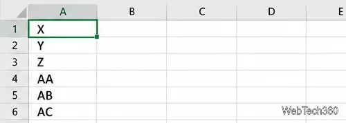 ワークシートのセルには、文字ラベルのシーケンスがZを通過する際に、X、Y、Z、AA、AB、ACが表示されます。