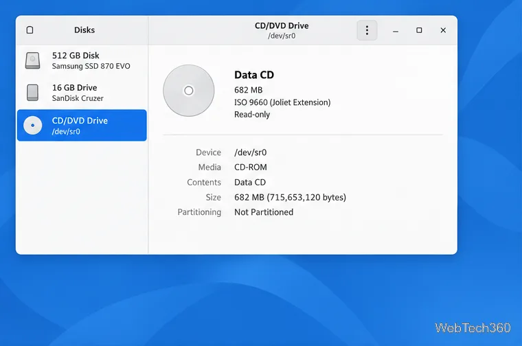 LinuxでCD-ROMをISOイメージとしてバックアップする方法