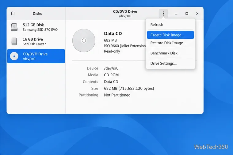 GNOME ディスクの 3 点メニューで「ディスク イメージの作成」がハイライト表示されています
