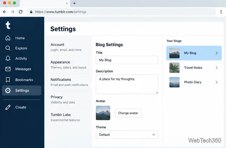 サイドバーのブログリストからブログを選択したTumblrの設定ページ