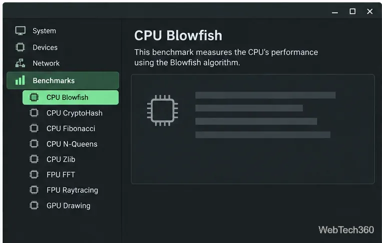 Menu de benchmark Hardinfo com nomes de testes de CPU, FPU e GPU, e CPU Blowfish selecionado.