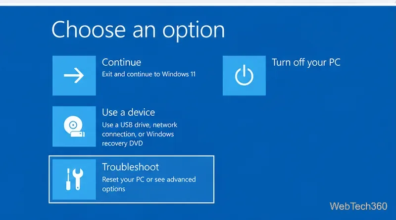 ブルーのWindows回復画面で「トラブルシューティング」がハイライト表示されたオプションを選択します。