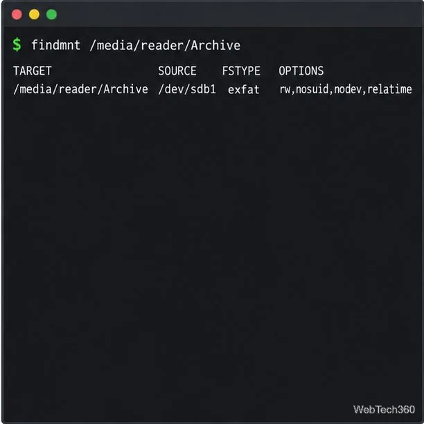 A findmnt example showing /dev/sdb1 mounted at /media/reader/Archive as an exfat filesystem.