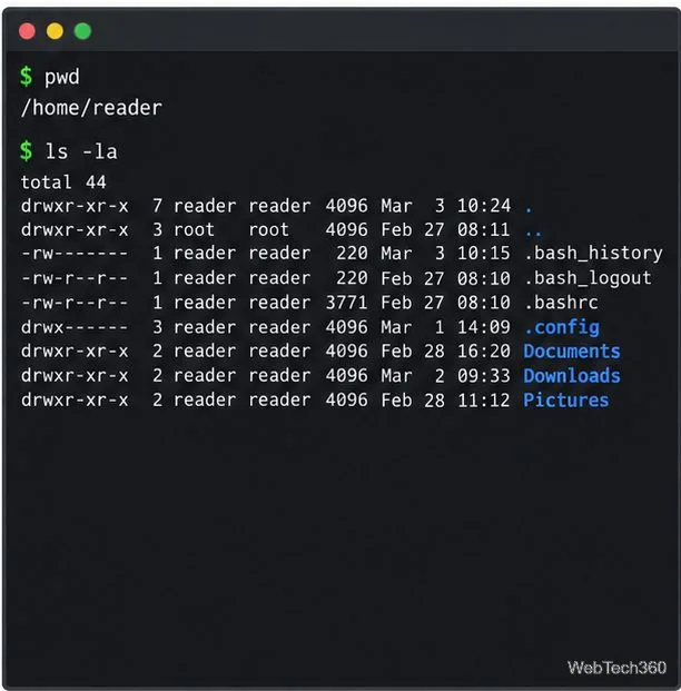 How to Browse a Linux Hard Drive from the Terminal