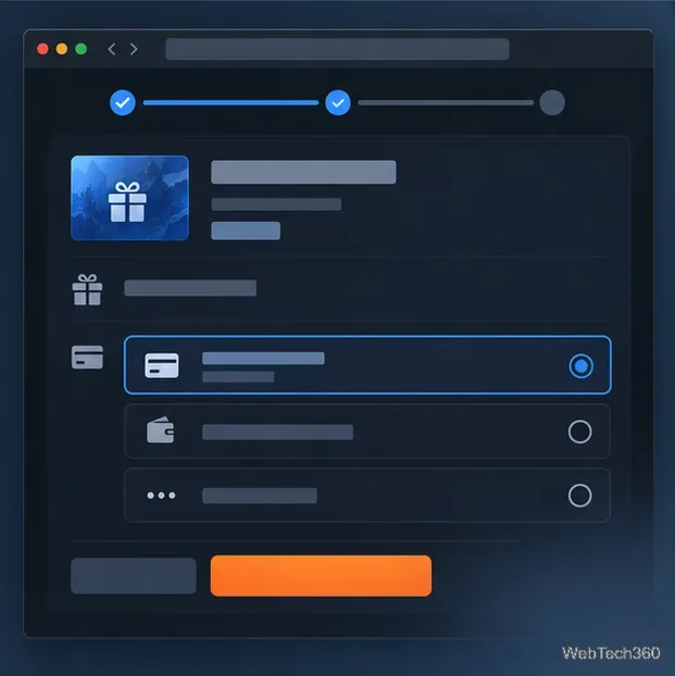 Un'immagine di esempio della pagina di pagamento mostra il riepilogo della carta regalo, le opzioni di pagamento e una scelta di pagamento evidenziata.