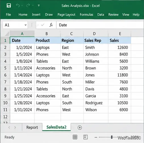 Лист SalesData2 с замещающими данными и одной строкой заголовка.