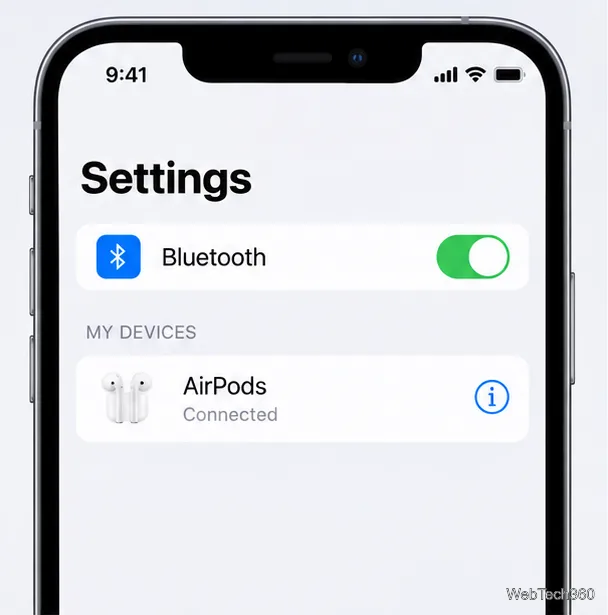 Lista de configurações de Bluetooth do iPhone com os AirPods conectados e o botão Mais informações ao lado do dispositivo.