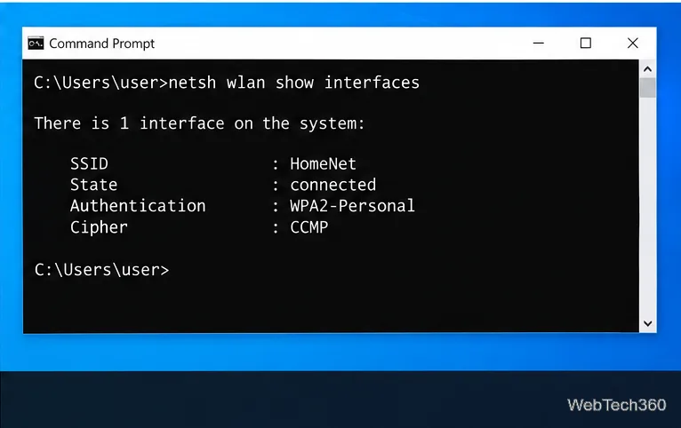 A Command Prompt example shows netsh wlan show interfaces and WPA2-Personal on the Authentication line.