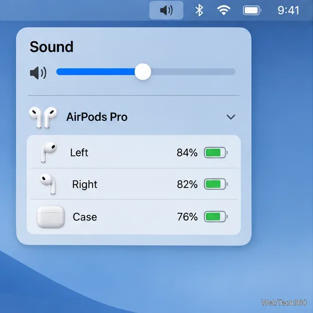 Macのコントロールセンターのサウンドパネルのイラスト。AirPods Proが選択されており、充電レベルは左84%、右82%、ケース76%となっています。