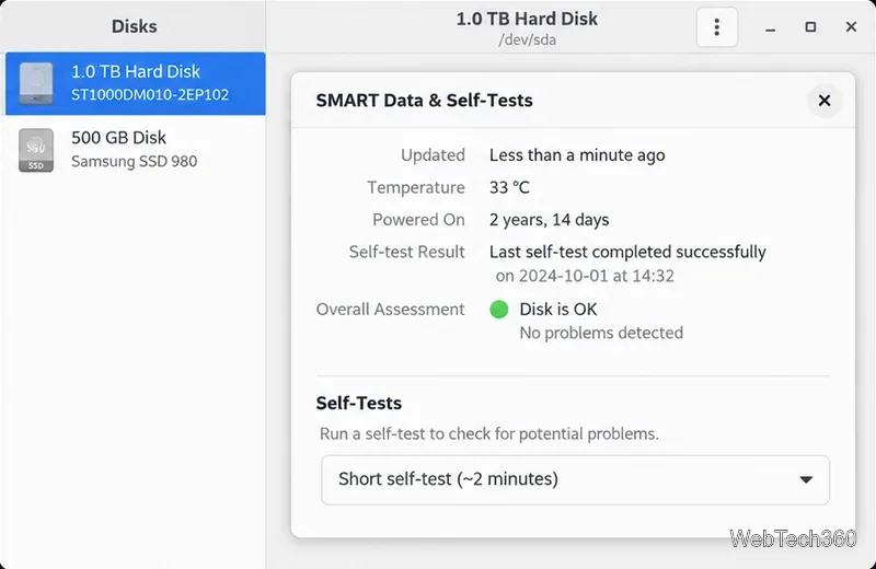 GNOME Disks SMART Data and Self-Tests window showing an overall assessment and short self-test option